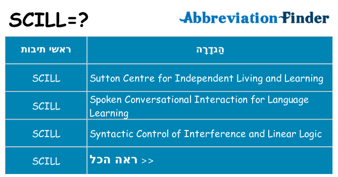 מה הפירוש scill