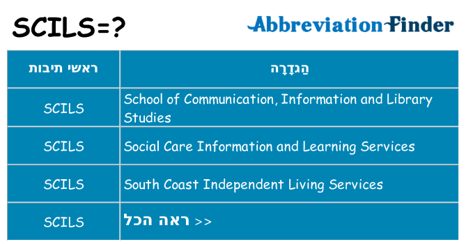 מה הפירוש scils
