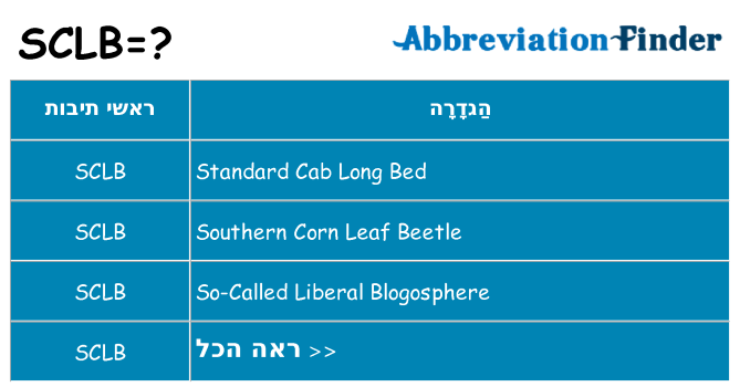 מה הפירוש sclb