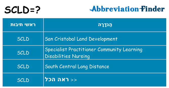 מה הפירוש scld