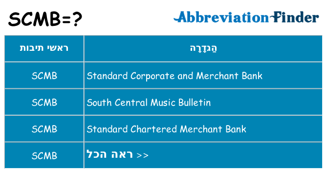 מה הפירוש scmb