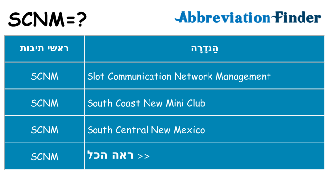 מה הפירוש scnm