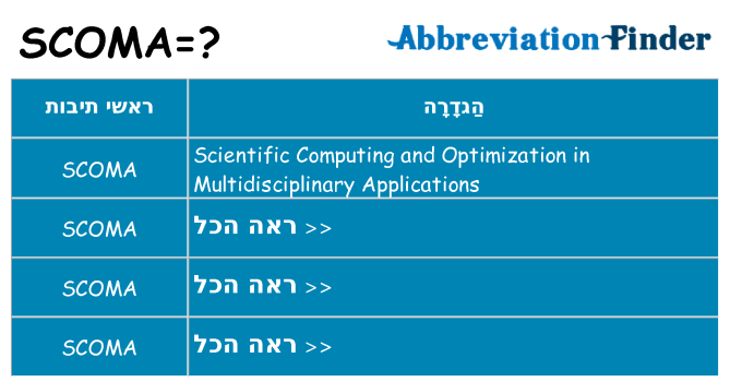 מה הפירוש scoma