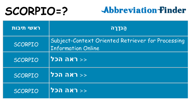 מה הפירוש scorpio