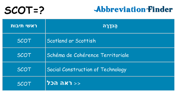 מה הפירוש scot