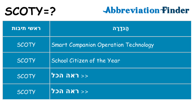 מה הפירוש scoty