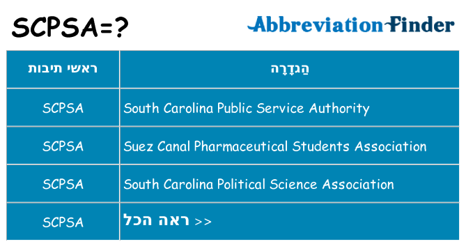 מה הפירוש scpsa