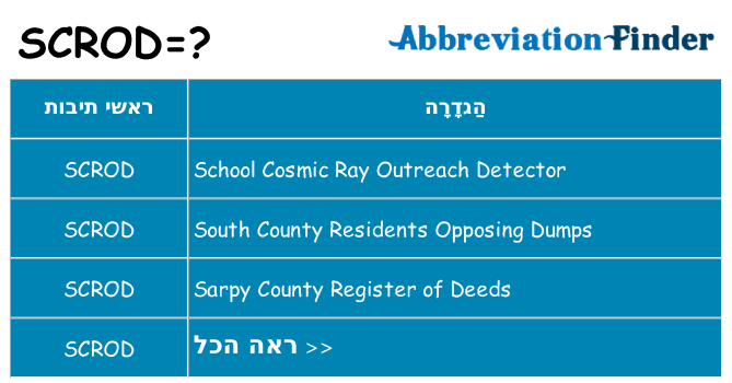 מה הפירוש scrod