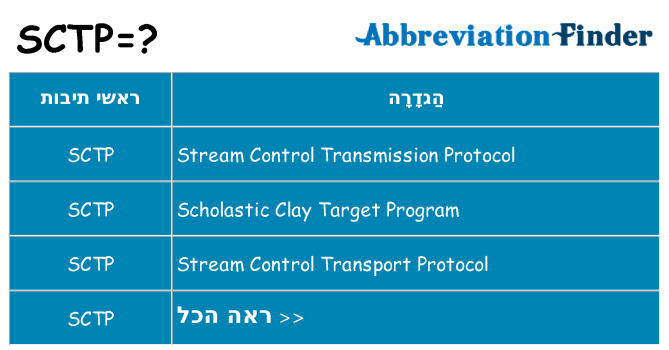 מה הפירוש sctp