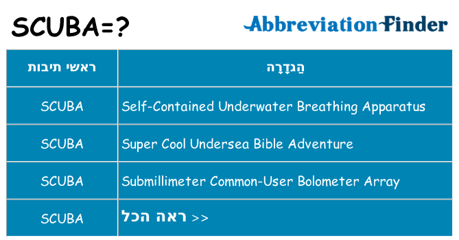 מה הפירוש scuba