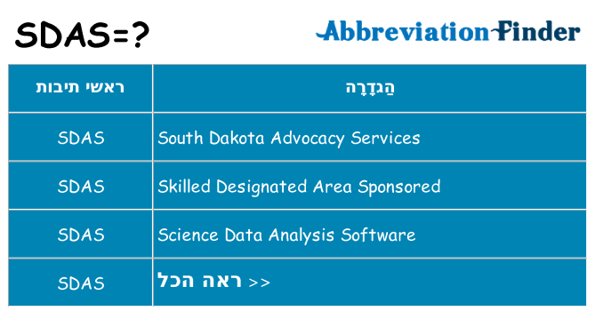 מה הפירוש sdas