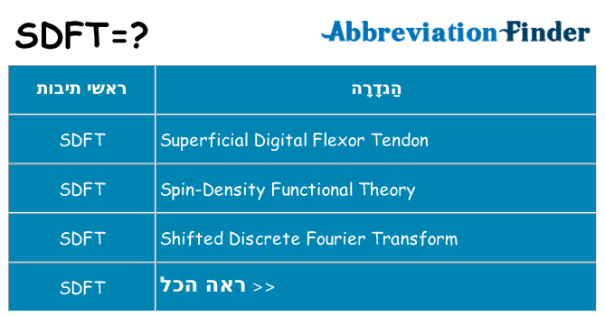 מה הפירוש sdft