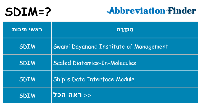 מה הפירוש sdim