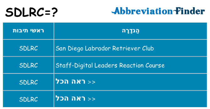 מה הפירוש sdlrc