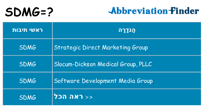 מה הפירוש sdmg
