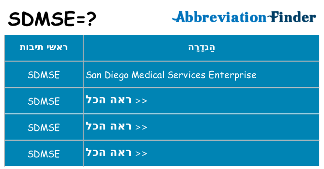 מה הפירוש sdmse