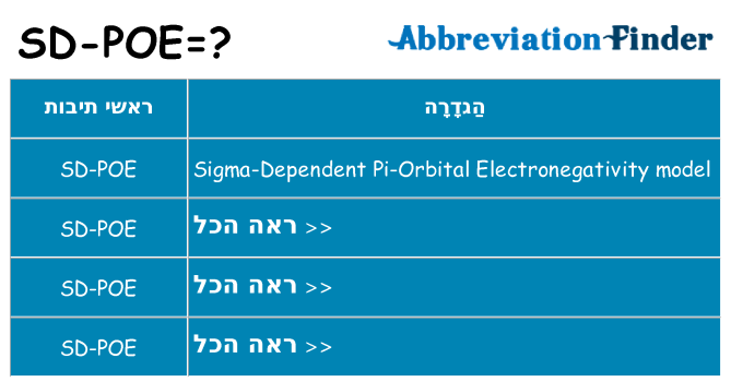 מה הפירוש sd-poe