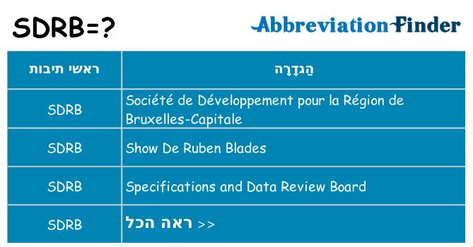 מה הפירוש sdrb