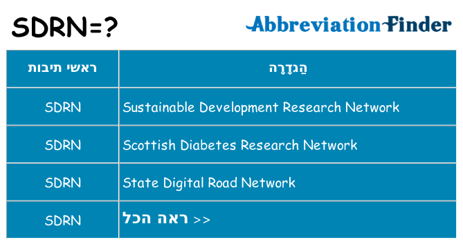 מה הפירוש sdrn
