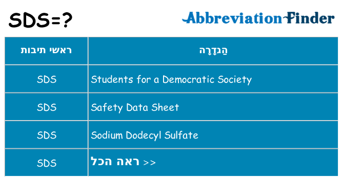 מה הפירוש sds