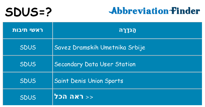 מה הפירוש sdus