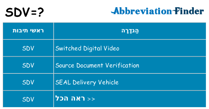 מה הפירוש sdv