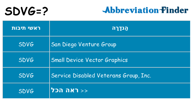 מה הפירוש sdvg
