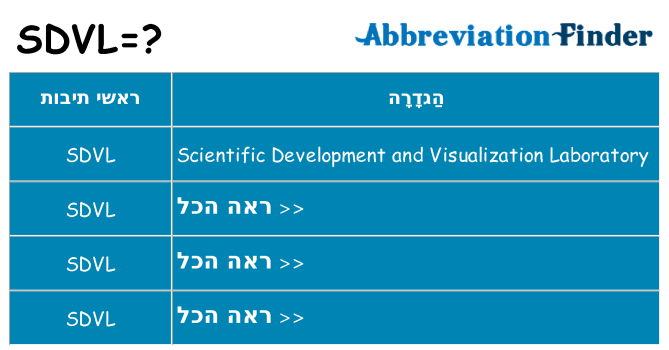 מה הפירוש sdvl