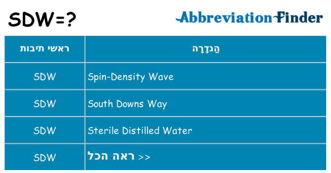מה הפירוש sdw