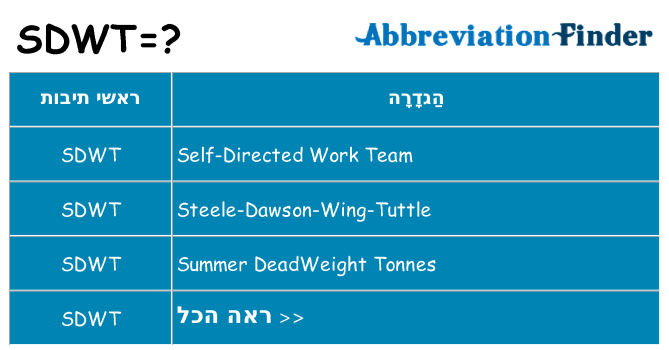מה הפירוש sdwt