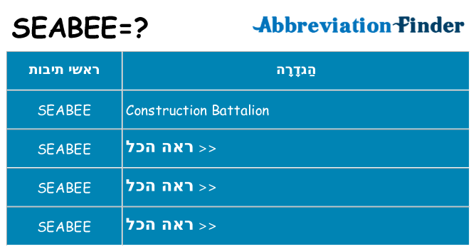 מה הפירוש seabee