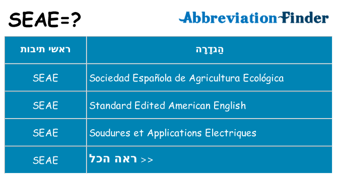 מה הפירוש seae