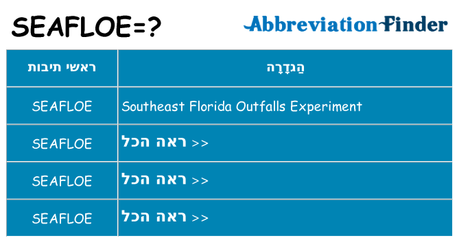 מה הפירוש seafloe