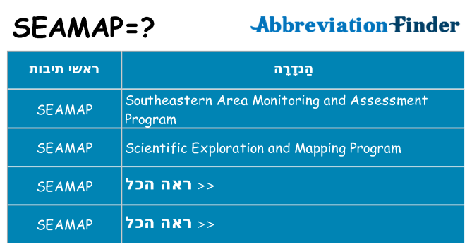 מה הפירוש seamap
