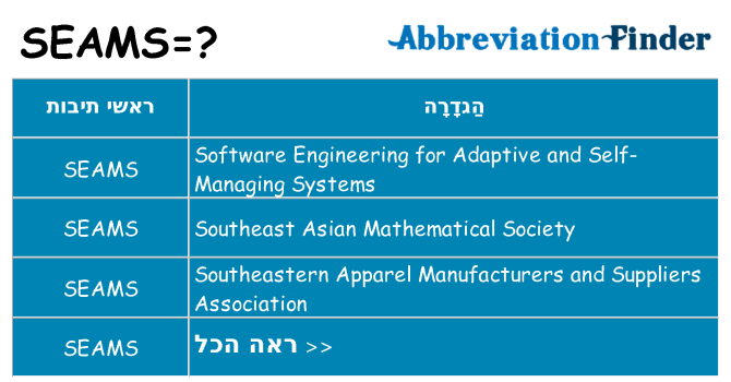מה הפירוש seams