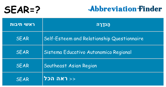 מה הפירוש sear