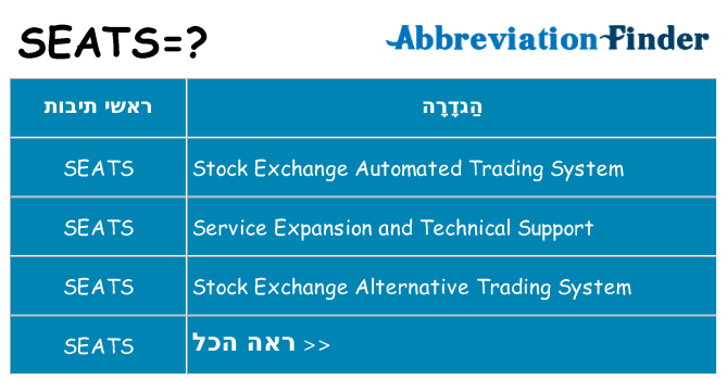 מה הפירוש seats