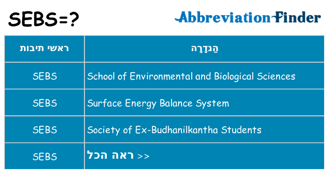 מה הפירוש sebs