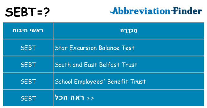 מה הפירוש sebt