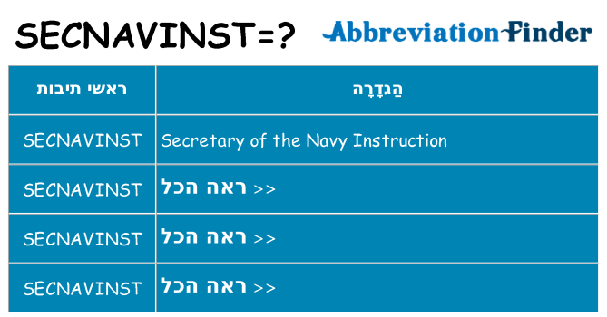 מה הפירוש secnavinst