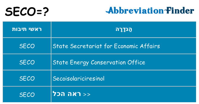 מה הפירוש seco