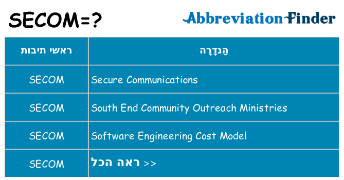 מה הפירוש secom