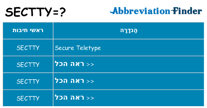 מה הפירוש sectty