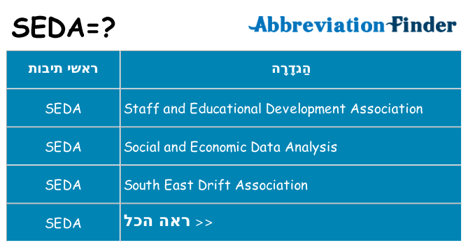 מה הפירוש seda