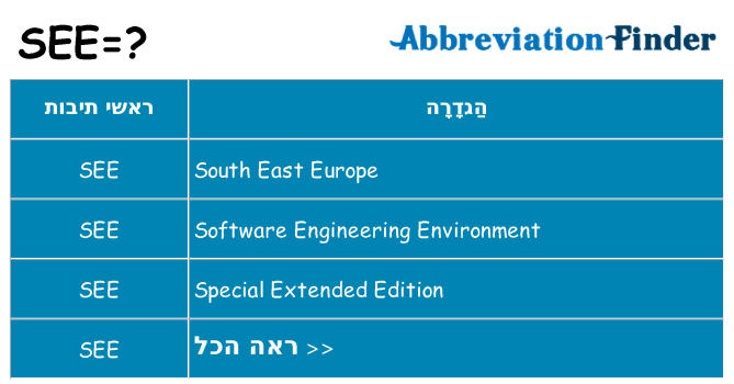מה הפירוש see
