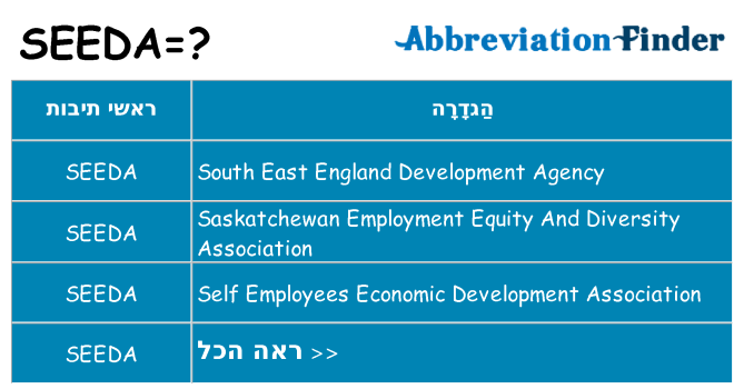 מה הפירוש seeda