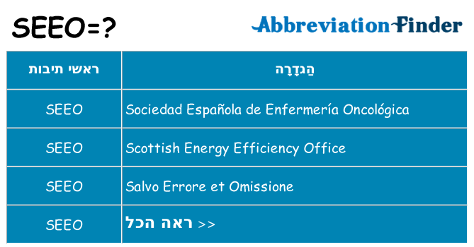 מה הפירוש seeo