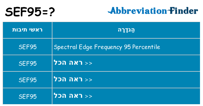 מה הפירוש sef95