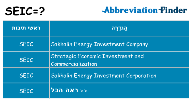מה הפירוש seic