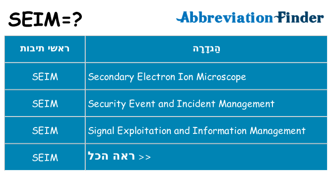 מה הפירוש seim